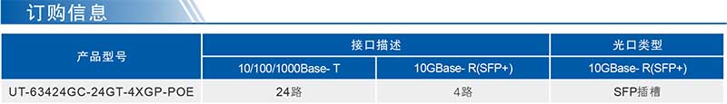 UT-63424GC-24GT-4XGP-POE產(chǎn)品訂購信息.jpg