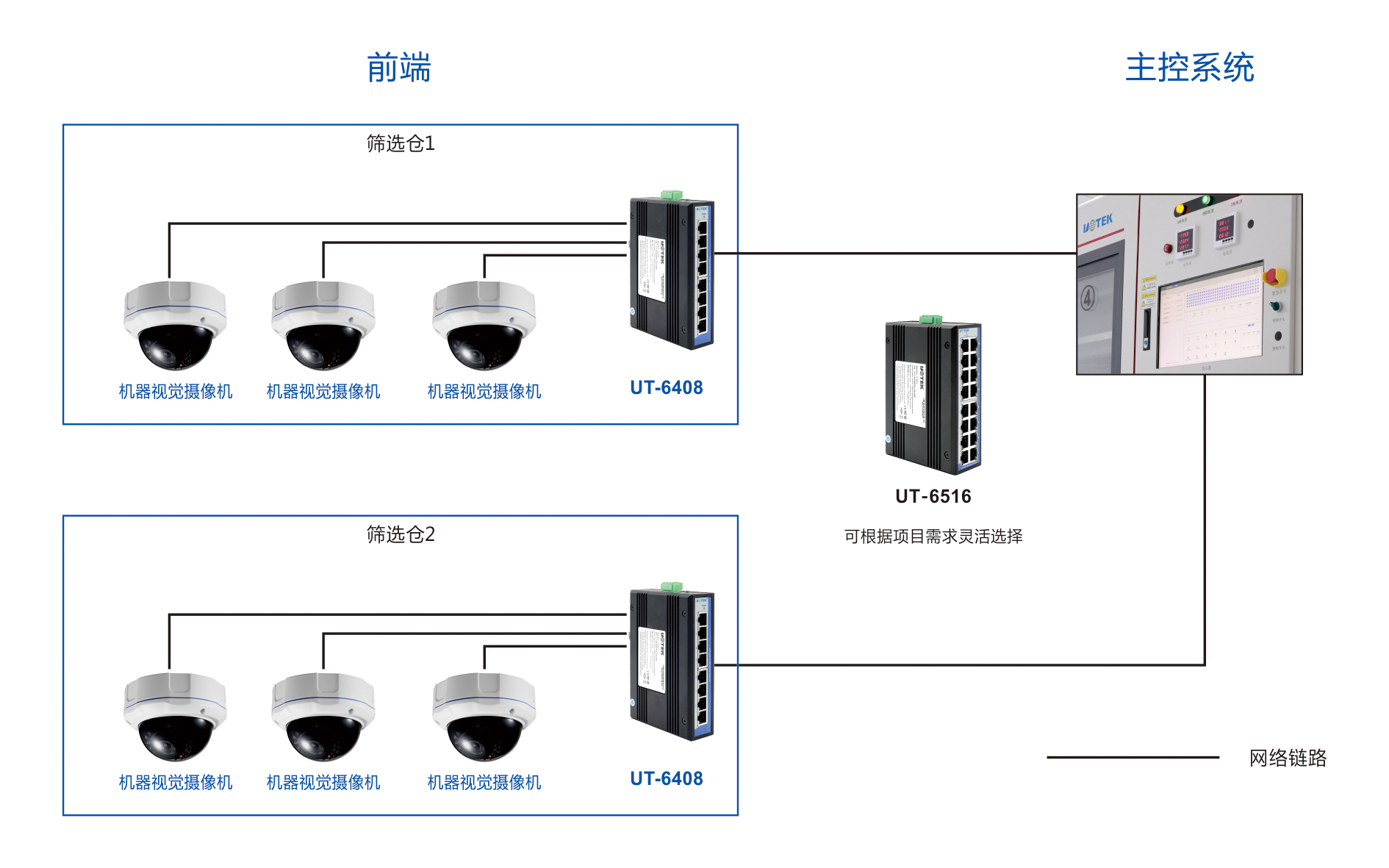機器視覺方案示意圖(1).jpg